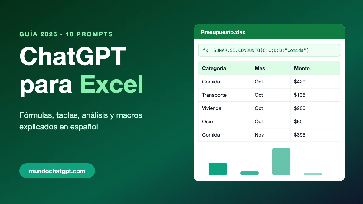 ChatGPT para Excel: fórmulas, tablas y análisis